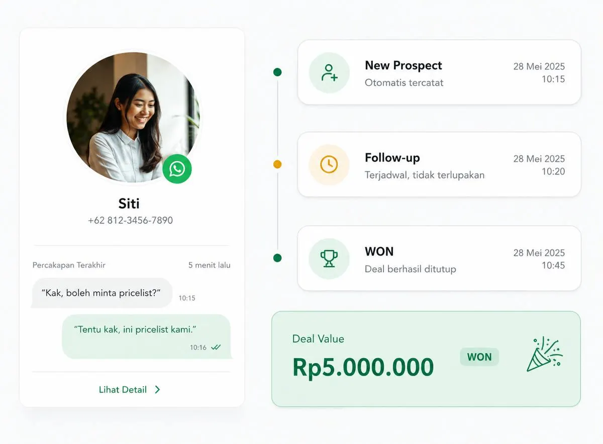 Pemilik bisnis menindaklanjuti prospect WhatsApp dengan tenang
